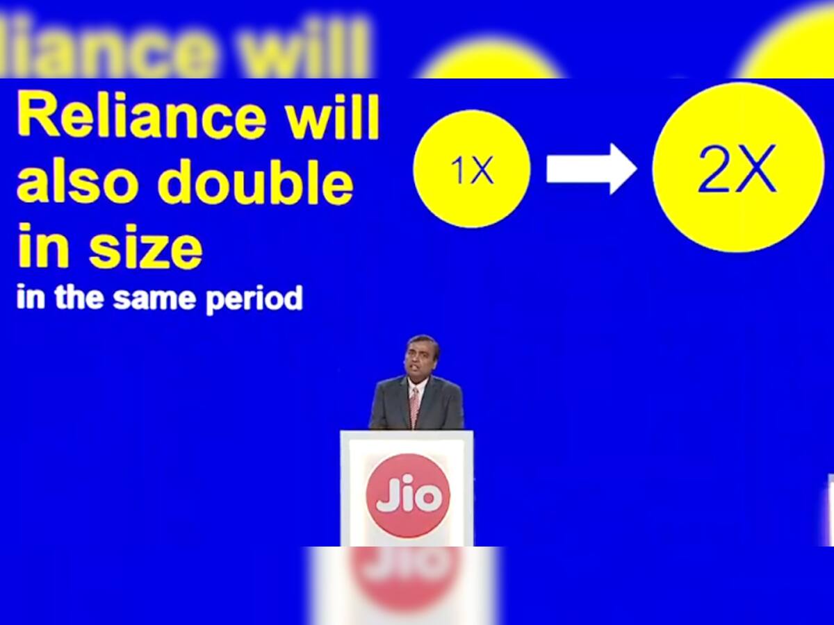 જિયો બાદ મુકેશ અંબાણીની વધુ એક કમાલ, જિયો ગીગા ફાઇબરથી બદલાશે લોકોની જીવન શૈલી