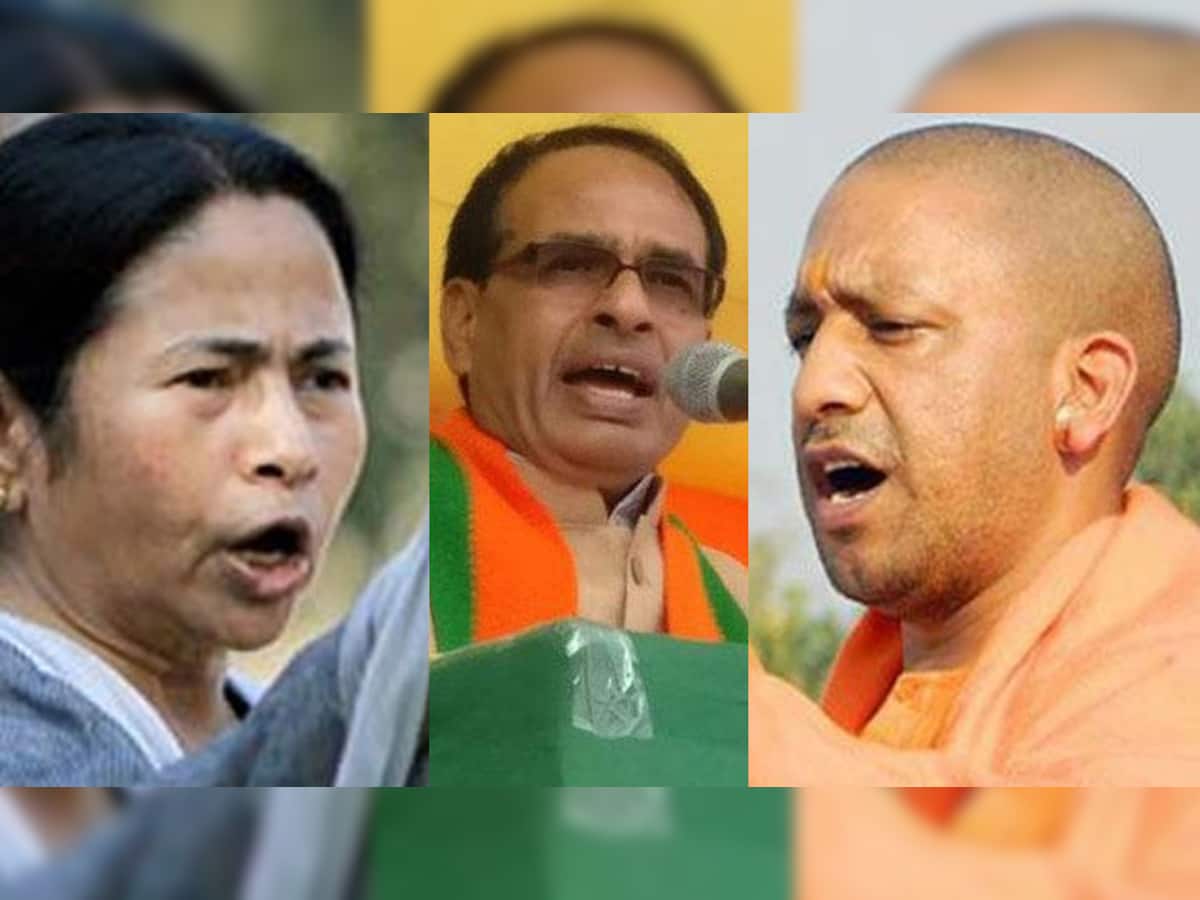 બંગાળમાં સંગ્રામ: BJPના દિગ્ગજ નેતાઓ યોગી, ચૌહાણ, શાહનવાઝની રેલીઓને ન મળી મંજૂરી 