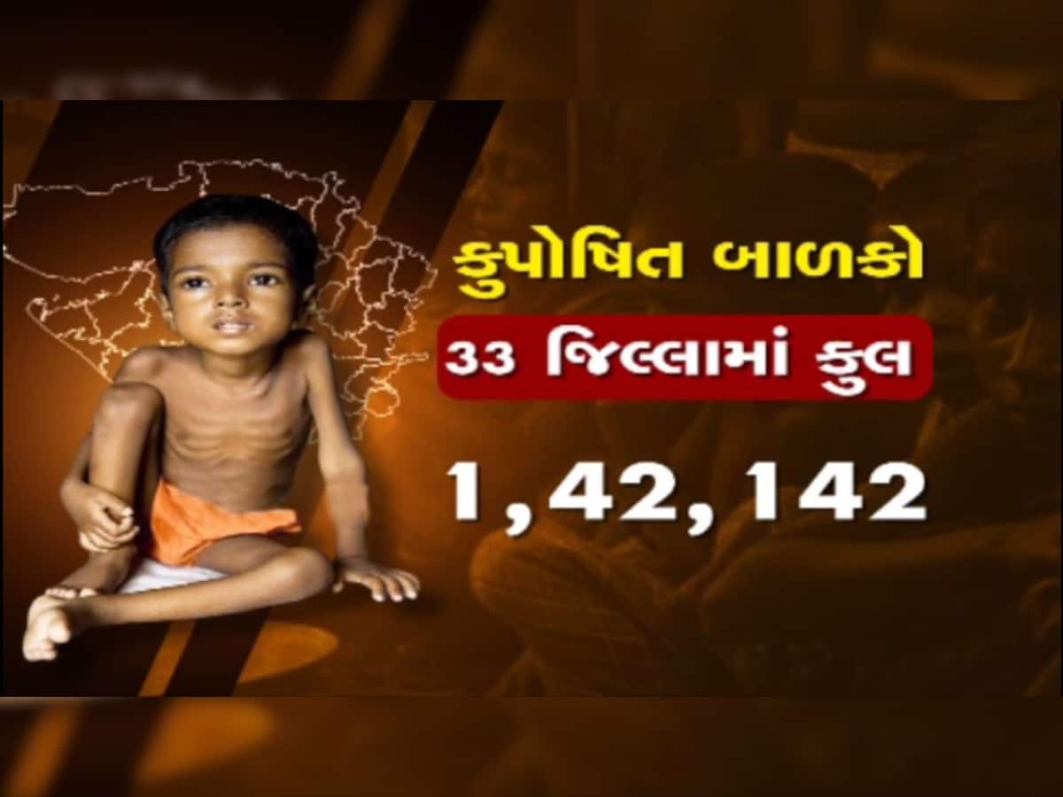 વિકાસના મોડલ ગુજરાતમાં કુપોષિત બાળકોનો આંકડો ચિંતાજનક, સરકારે કર્યો ખુલાસો