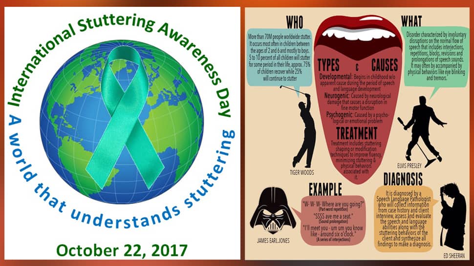 International Stammering Day : ફોન ઉપાડતાં શા માટે ડરે છે તોતડું બોલતા લોકો? International Stammering Day : ફોન ઉપાડતાં શા માટે ડરે છે તોતડું બોલતા લોકો?