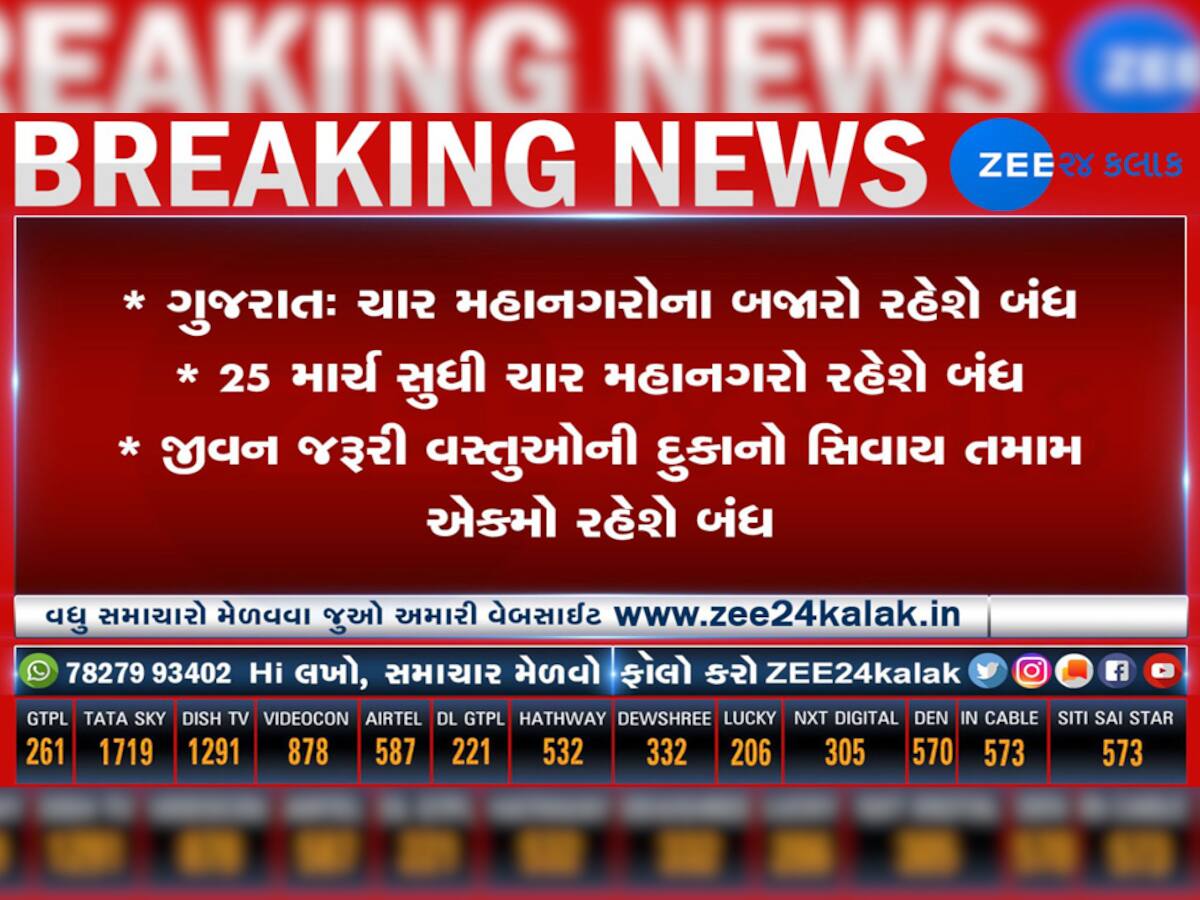  ગુજરાતના ચાર મોટા શહેરોમાં લોકડાઉન, જોકે જીવન જરૂરિયાતની વસ્તુઓ મળી રહેશે