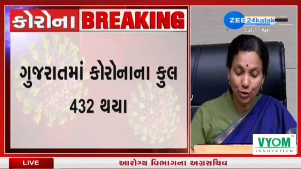ગુજરાતમાં કોરોનાનો વિસ્ફોટ, વડોદરા અને અમદાવાદ છે હોટસ્પોટ ગુજરાતમાં કોરોનાનો વિસ્ફોટ, વડોદરા અને અમદાવાદ છે હોટસ્પોટ