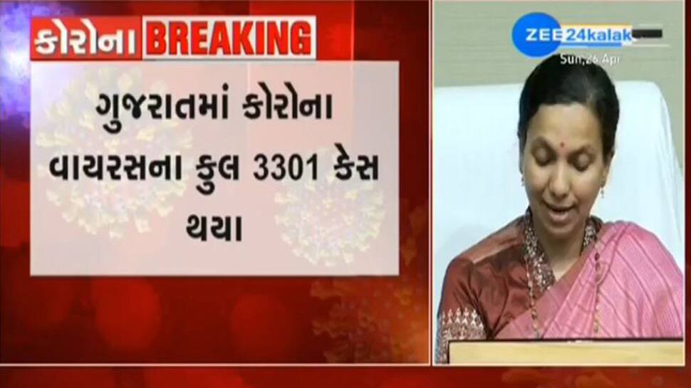 છેલ્લા 24 કલાકમાં રાજ્યમાં 230 નવા કેસ નોંધાયા છે અને 18 દર્દીના મોત છેલ્લા 24 કલાકમાં રાજ્યમાં 230 નવા કેસ નોંધાયા છે અને 18 દર્દીના મોત