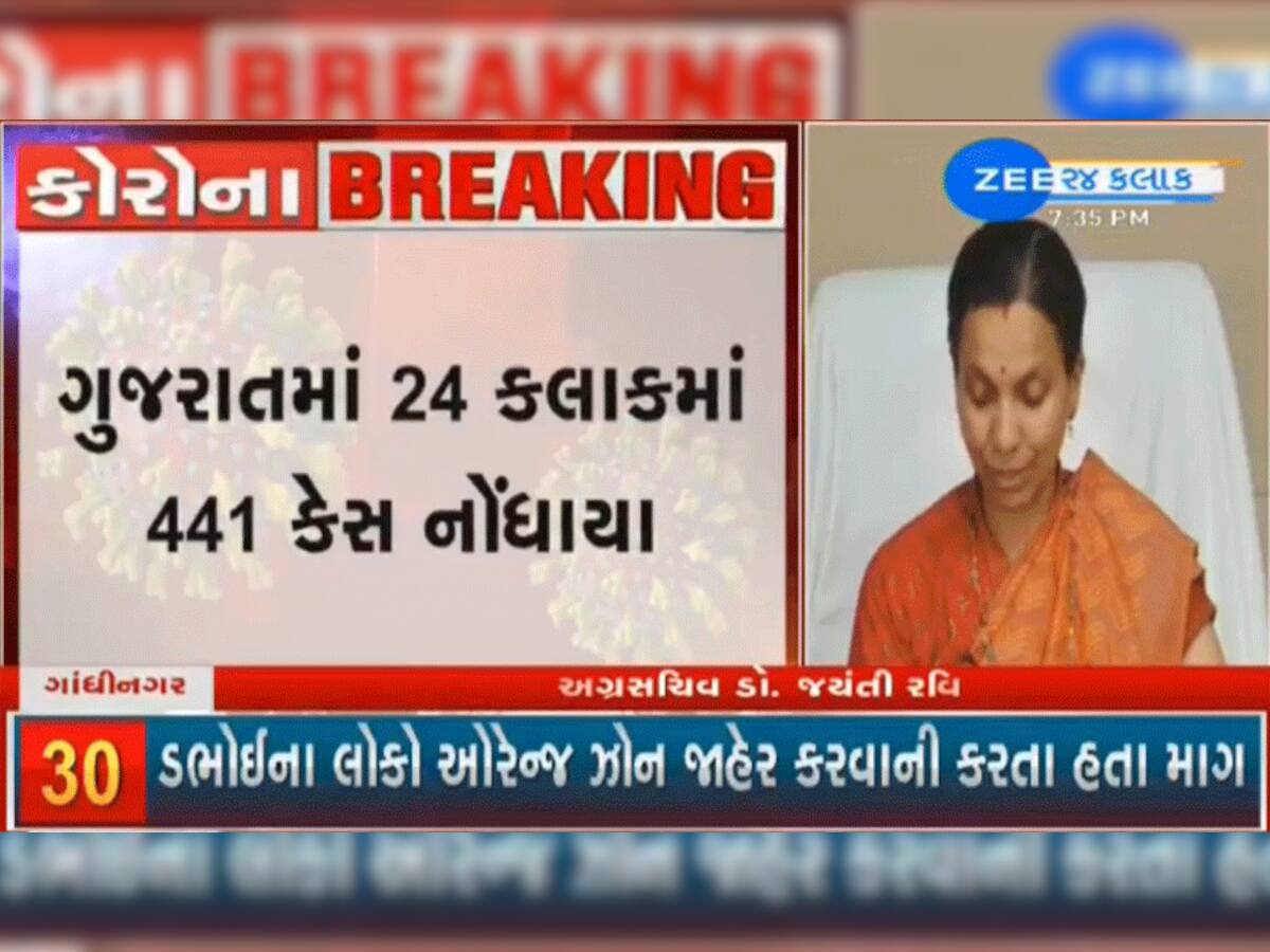 ગુજરાત બની રહ્યું છે વુહાન? દર ચોથી મિનિટે એક વ્યક્તિ બને છે કોરોનાનો શિકાર