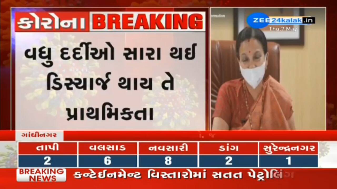 કોરોનાના વધતા કેસને ધ્યાનમાં રાખી સિવિલ હોસ્પિટલમાં વધુ 500 બેડ વધારવામાં આવ્યા કોરોનાના વધતા કેસને ધ્યાનમાં રાખી સિવિલ હોસ્પિટલમાં વધુ 500 બેડ વધારવામાં આવ્યા