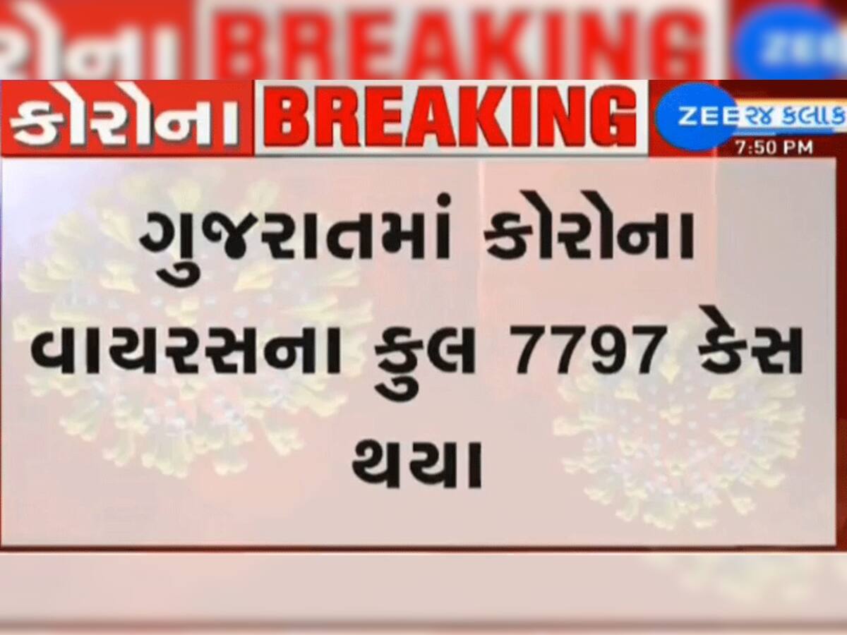 ગુજરાતમાં આજે નવા 394 કેસ, વધી રહેલા કેસ વચ્ચે સરકારે દર્દી માટે ડિસ્ચાર્જની નવી પોલિસી બનાવી