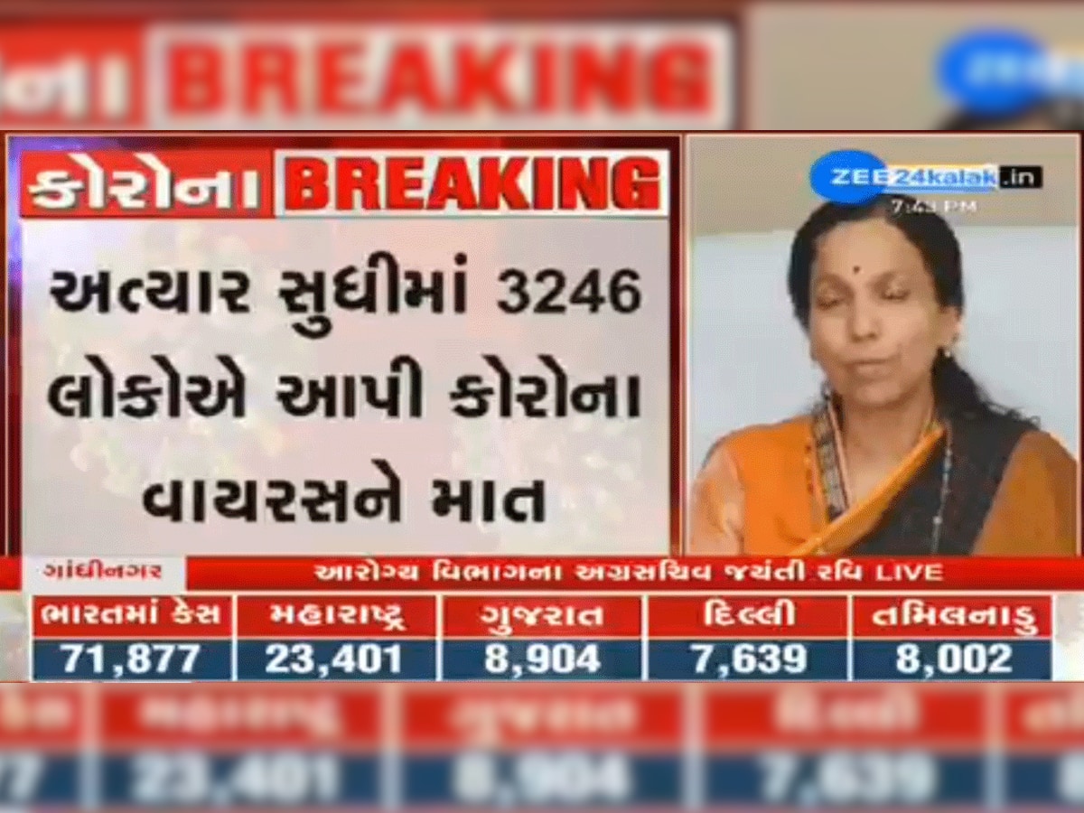 સરકારે કુહાડી પર પગ માર્યો? આંતર જિલ્લા હેરફેરનાં પગલે શાંત રહેલા જિલ્લાઓમાંથી કોરોનાના કેસ