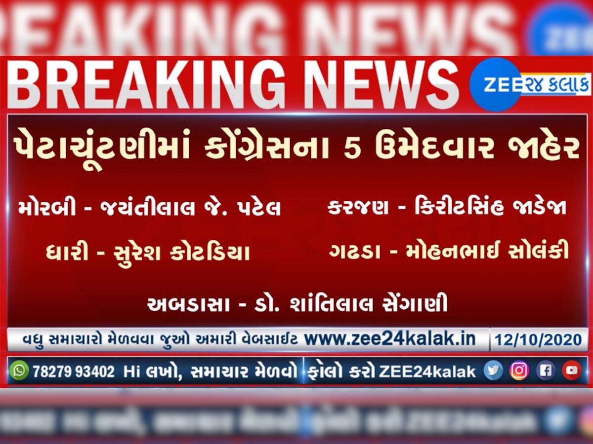 પેટાચૂંટણી 2020: લાંબા મનોમંથન બાદ કોંગ્રેસે પાંચ બેઠકો પર મજબુત કરતા વફાદારોને આપી ટિકિટ