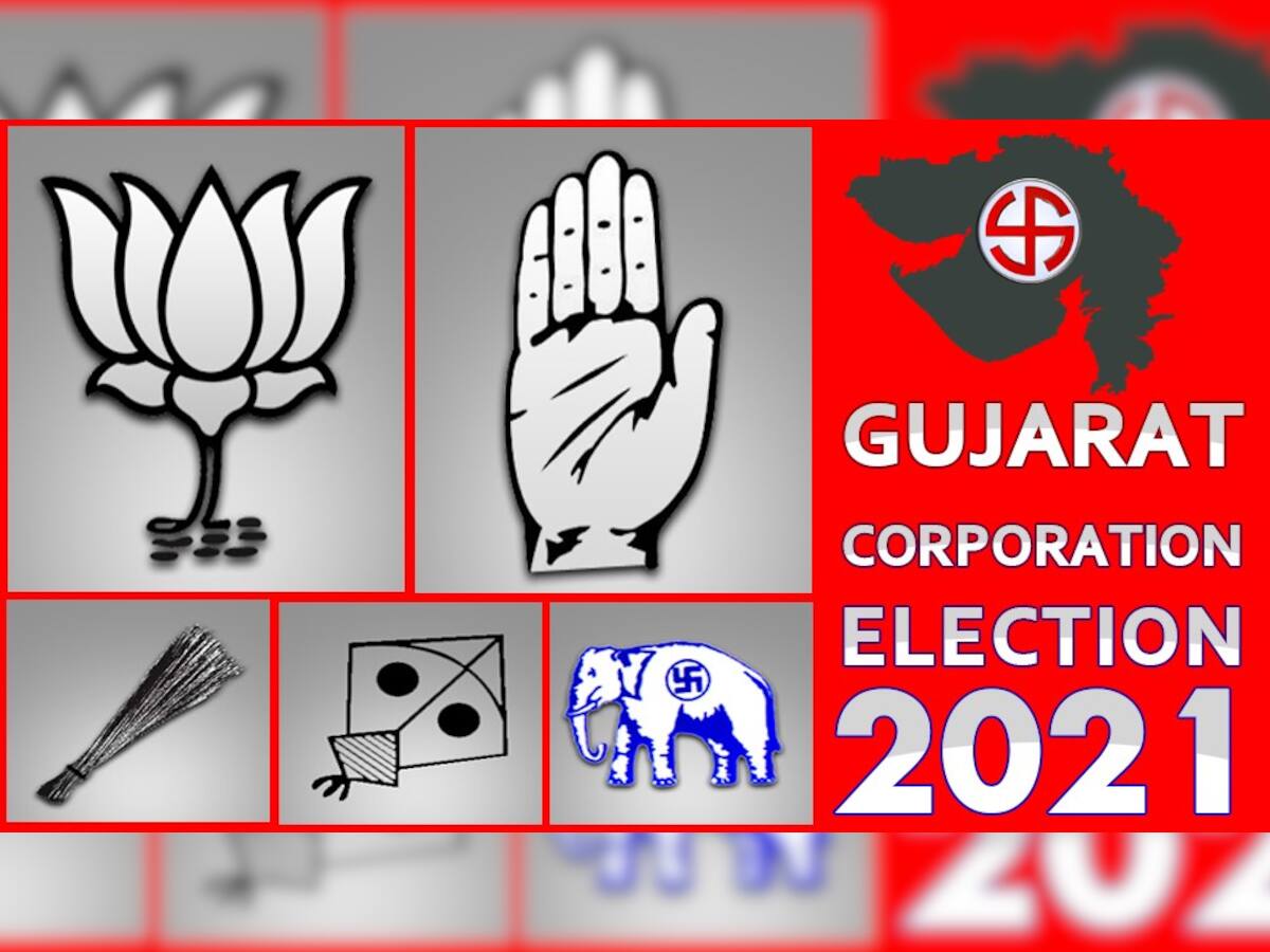 Gujarat Municipal Election 2021: 6 મનપામાં ફરી ભાજપની ભવ્ય જીત, AAP અને AIMIM નો અપસેટ, કોંગ્રેસનાં સૂપડાં સાફ