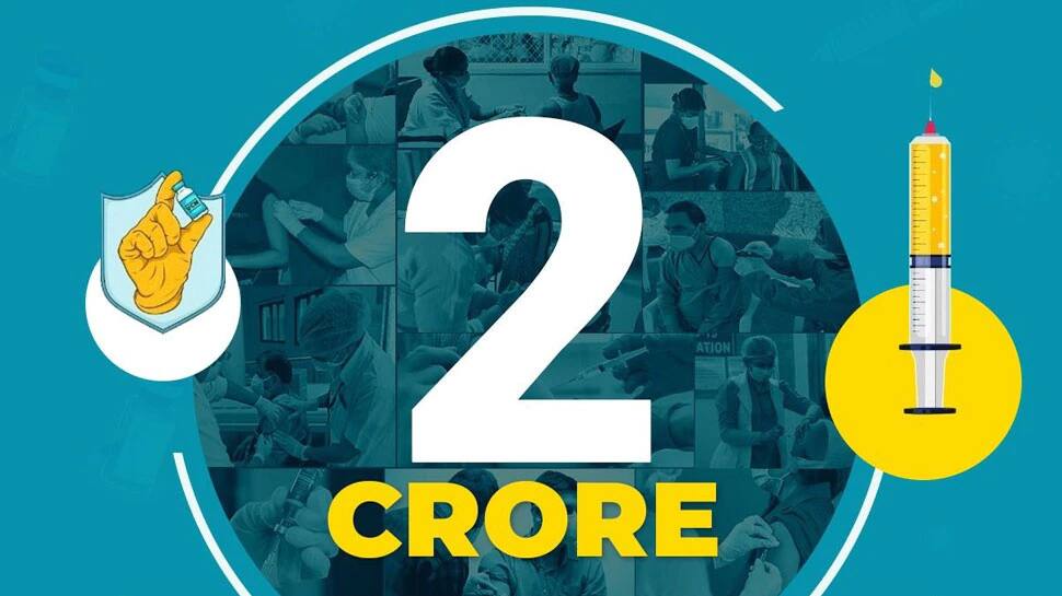 PM મોદીના જન્મદિવસ પર સર્જાયો રેકોર્ડ, પહેલીવાર બે કરોડ લોકોએ લગાવી વેક્સીન PM મોદીના જન્મદિવસ પર સર્જાયો રેકોર્ડ, પહેલીવાર બે કરોડ લોકોએ લગાવી વેક્સીન