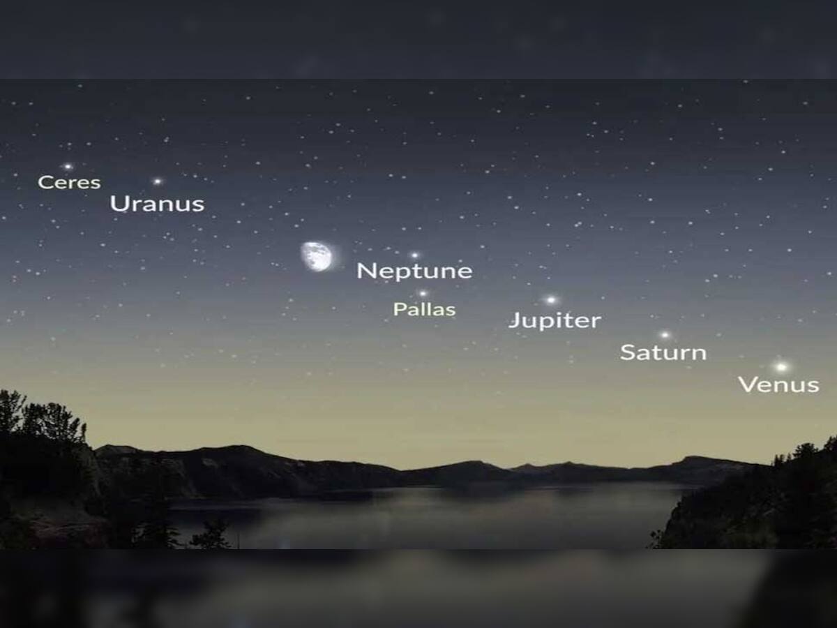 Astronomical Events 2021: આજે સૂર્યાસ્ત બાદ આકાશમાં દેખાશે અદ્દભૂત નજારો, એક લાઈનમાં હશે ઢગલાબંધ ગ્રહો