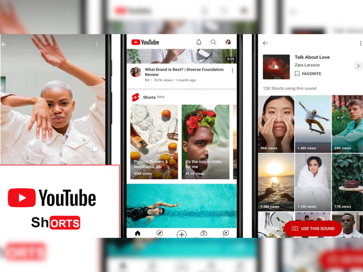 નોકરી-ધંધાની ચિંતા છોડો! આ રીતે YouTube Shortsથી દર મહિને કરો લાખોની કમાણી!