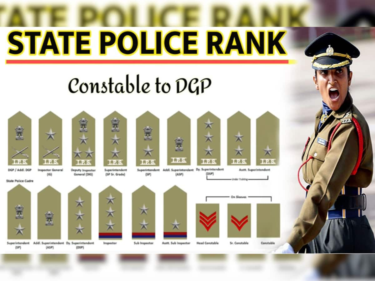 Rank And Badge Of Indian Police: વર્દી પર લાગેલા સ્ટાર જોઈ આ રીતે કરો પોલીસ અધિકારીઓની ઓળખ