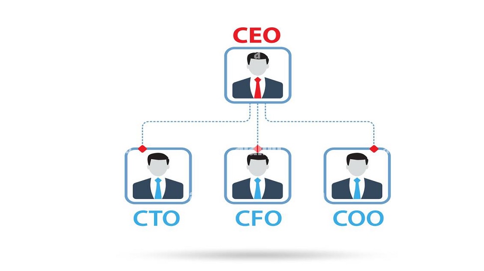 CEO, COO, CFO, CMO, CTO... આ બધા કોણ હોય છે અને કંપનીમાં તેનું શું કામ ...