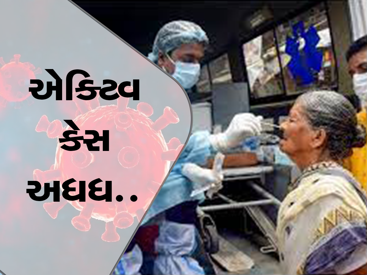 Coronavirus: દેશમાં Corona રિટર્ન , 24 કલાકમાં 918 નવા કેસ, અહીં વધ્યો ખતરો