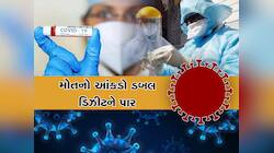 કોરોનાએ વધાર્યું ટેંશન, 24 કલાકમાં કોરોનાના 4435 નવા કેસ, તૂટ્યો 6 મહિનાનો રેકોર્ડ