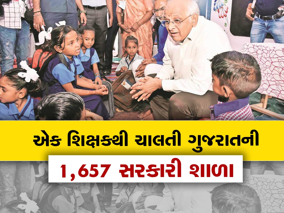 ગુજરાત સરકારને સરકારી શાળાઓમાં કોઈ રસ નથી, રાજ્યમાં 1,657 સરકારી શાળા માત્ર એક જ શિક્ષકથી ચાલે છે