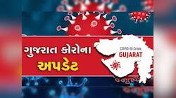 ગુજરાતમાં ફરી કોરોના હાર્યો! એક્ટિવ અને દૈનિક કેસમાં મોટો ઘટાડો, જાણીને થઈ જશો ખુશ