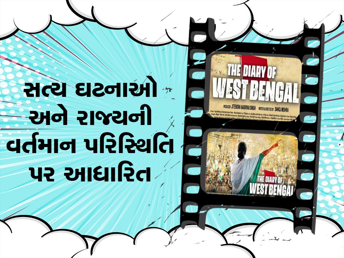 The Diary of West Bengal: ધ ડાયરી ઓફ વેસ્ટ બંગાળ, મમતા સરકાર ભડકી, ડિરેક્ટર વિરુદ્ધ FIR, જોઈ લો ટ્રેલર