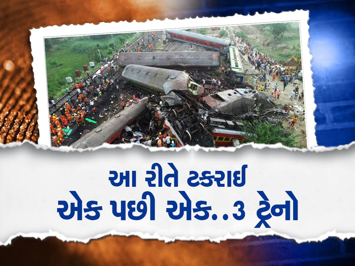 Odisha Train Accident: ડિરેલ થઈને માલગાડી પર ચડી ગયું કોરોમંડલ એક્સપ્રેસનું એન્જિન,...આ રીતે થઈ 3 ટ્રેનોની ટક્કર