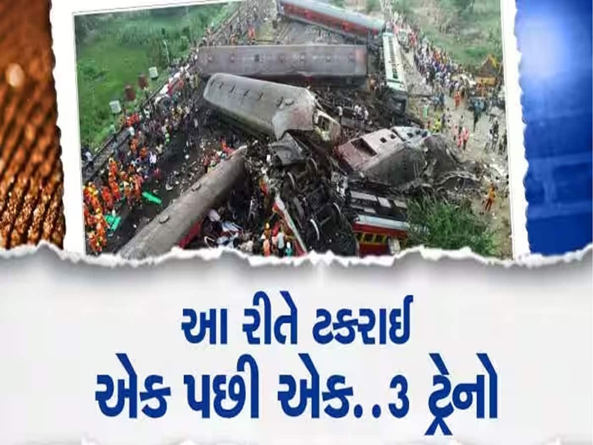 Odisha Train Accident: રેલવે મંત્રીએ કહ્યું; તપાસ પુરી, સામે આવ્યું ઓડિશા ટ્રેન દુર્ઘટનાનું મોટું કારણ