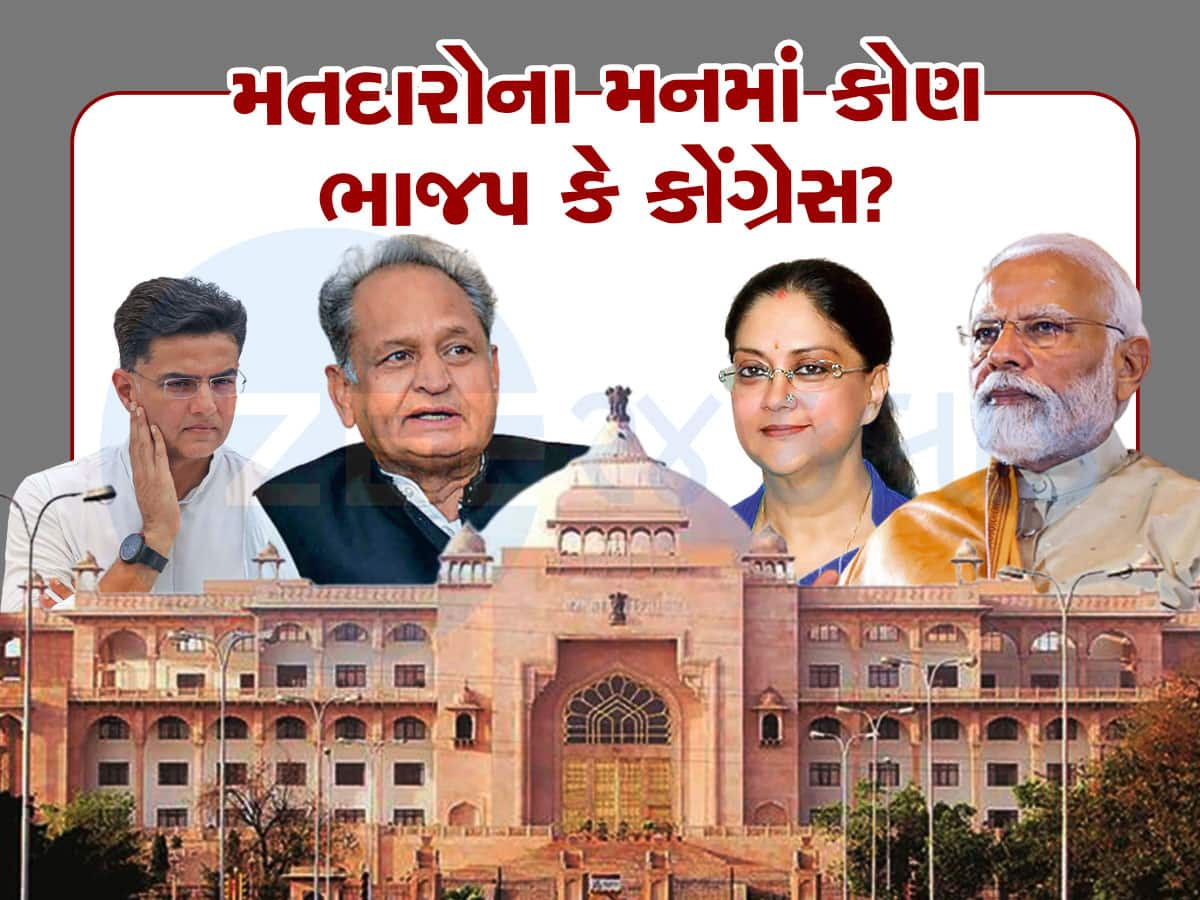 Survey: ગુજરાતના કોંગ્રેસ જેવો કકળાટ પણ પડોશમાં આવી રહી છે ભાજપ સરકાર, મોદી સામે નહીં ચાલે ગહેલોતનો જાદુ