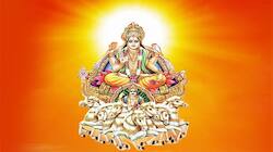 Ravivar Upay: સૂર્યને જળ અર્પણ કરતી વખતે આ મંત્ર બોલવાથી કારર્કિદીમાં મળશે સફળતા