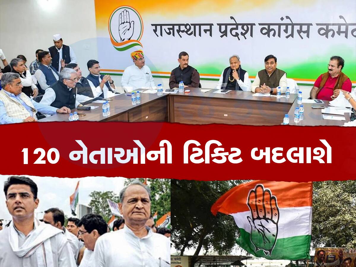 Rajasthan Elections 2023: 5 મંત્રીઓ અને 45 ધારાસભ્યોનો સફાયો કરી દેશે કોંગ્રેસ? સર્વેમાં આવ્યો 'ખરાબ રિપોર્ટ'
