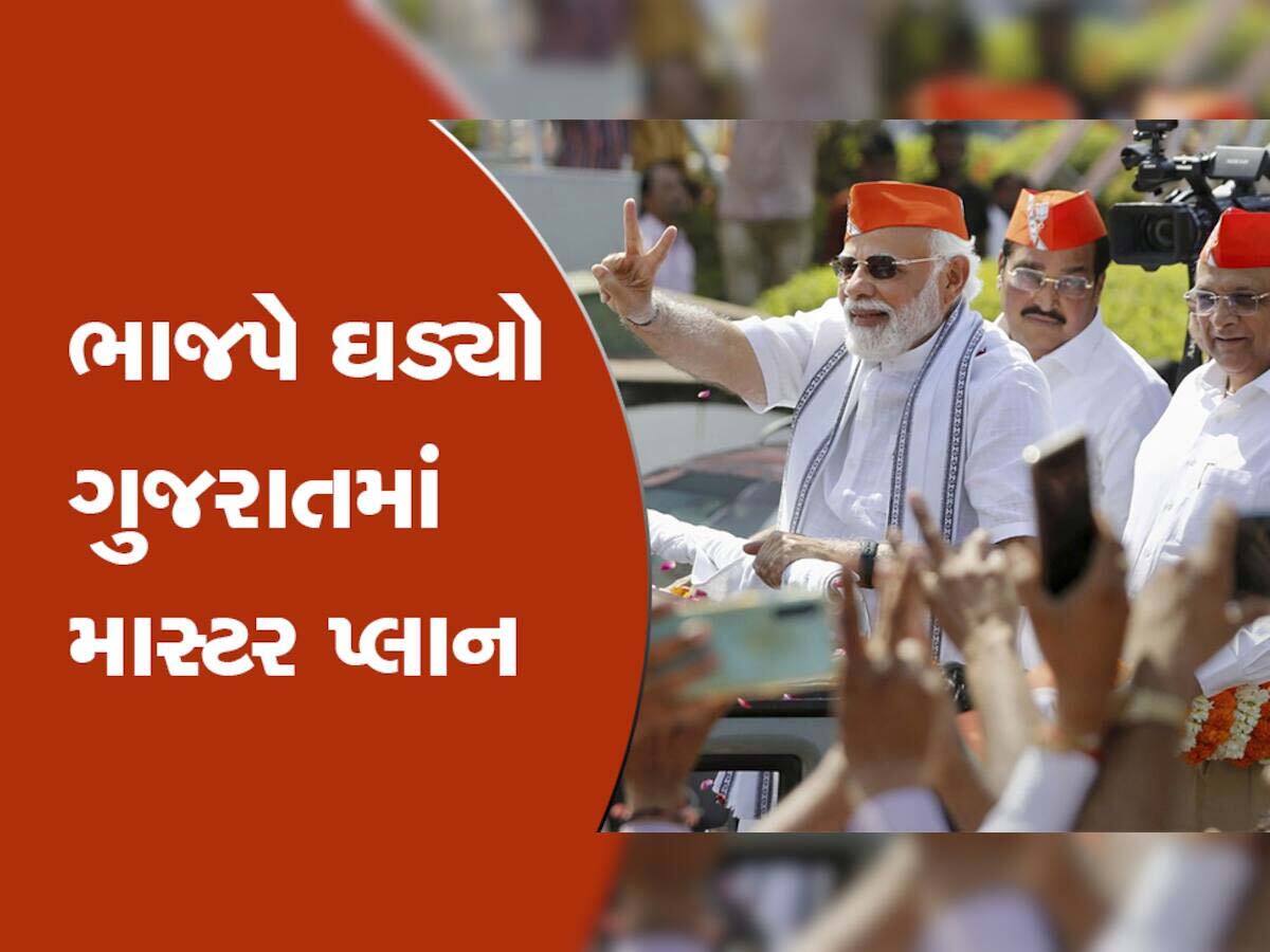 લોકસભાની ચૂંટણીને લઇ મોટા સમાચાર; ગુજરાતમાં વધુમાં વધુ લોકો મતદાન કરે તે માટે ઘડાયો પ્લાન!