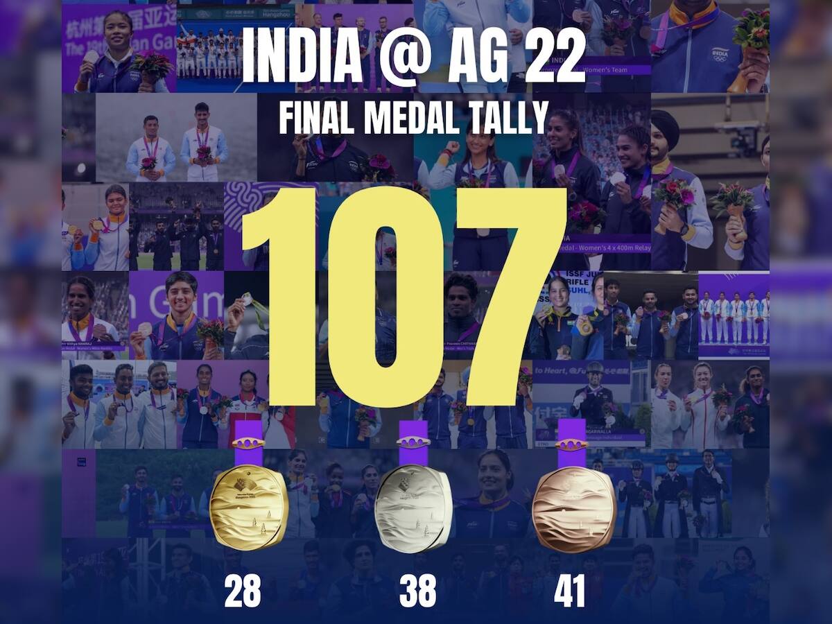 Asian Games 2023: ઐતિહાસિક પ્રદર્શન સાથે એશિયાડમાં ભારતનું અભિયાન સમાપ્ત, 28 ગોલ્ડ સાથે જીત્યા 107 મેડલ
