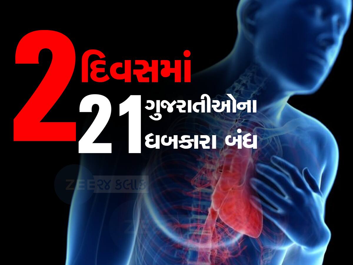 ગુજરાતીઓ માટે કિલર હાર્ટએટેક : બે દિવસમાં 21 લોકોના હાર્ટએટેકથી મોત, નદી પર કપડા ધોતી મહિલાનો ગયો જીવ