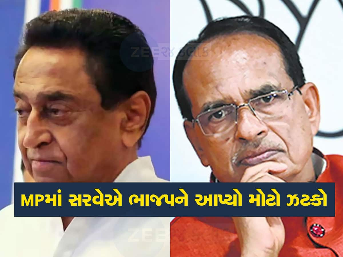 Madhya Pradesh 'મામા ટેન્શનમાં' : નવા સરવેએ ભાજપના ગણિત બગાડ્યા, એમપીમાં કમલનાથ નડશે