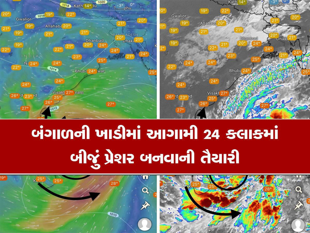 આગામી 24 જ કલાકમાં ત્રાટકશે વાવાઝોડું માઈચોંગ, ગુજરાત પર કેવી અસર થશે, આવી ગયા હવામાન વિભાગના લેટેસ્ટ અપડેટે