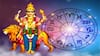 બુધ સૂર્યની યુતિ