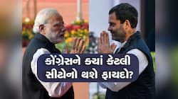 Prediction: રાજસ્થાન-MP-ગુજરાત અને દિલ્હી માટે એક્સપર્ટની ચોંકાવનારી ભવિષ્યવાણી
