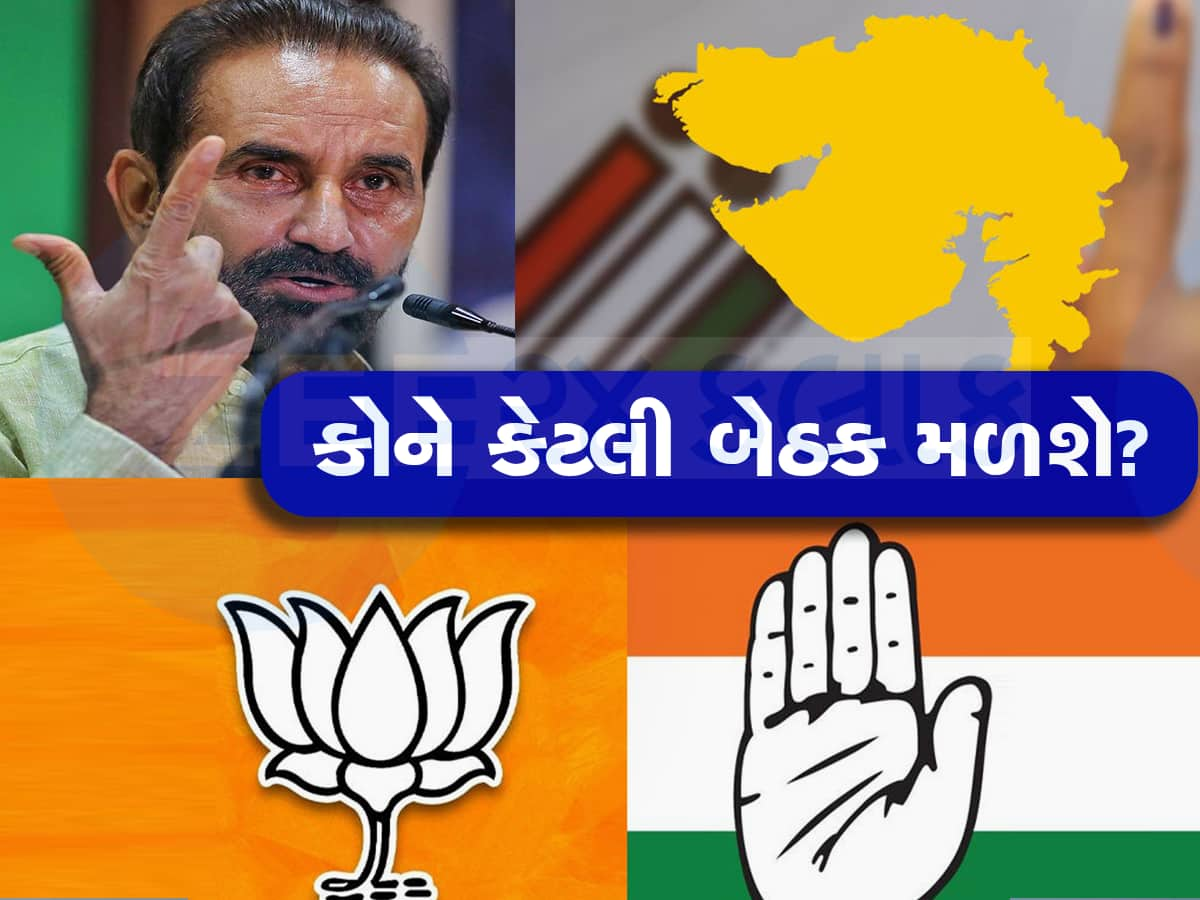 ગુજરાતમાં કોને કેટલી બેઠકો મળશે? Exit Poll ના આંકડા બાદ ભાજપ અને કોંગ્રેસે કર્યા આ દાવા