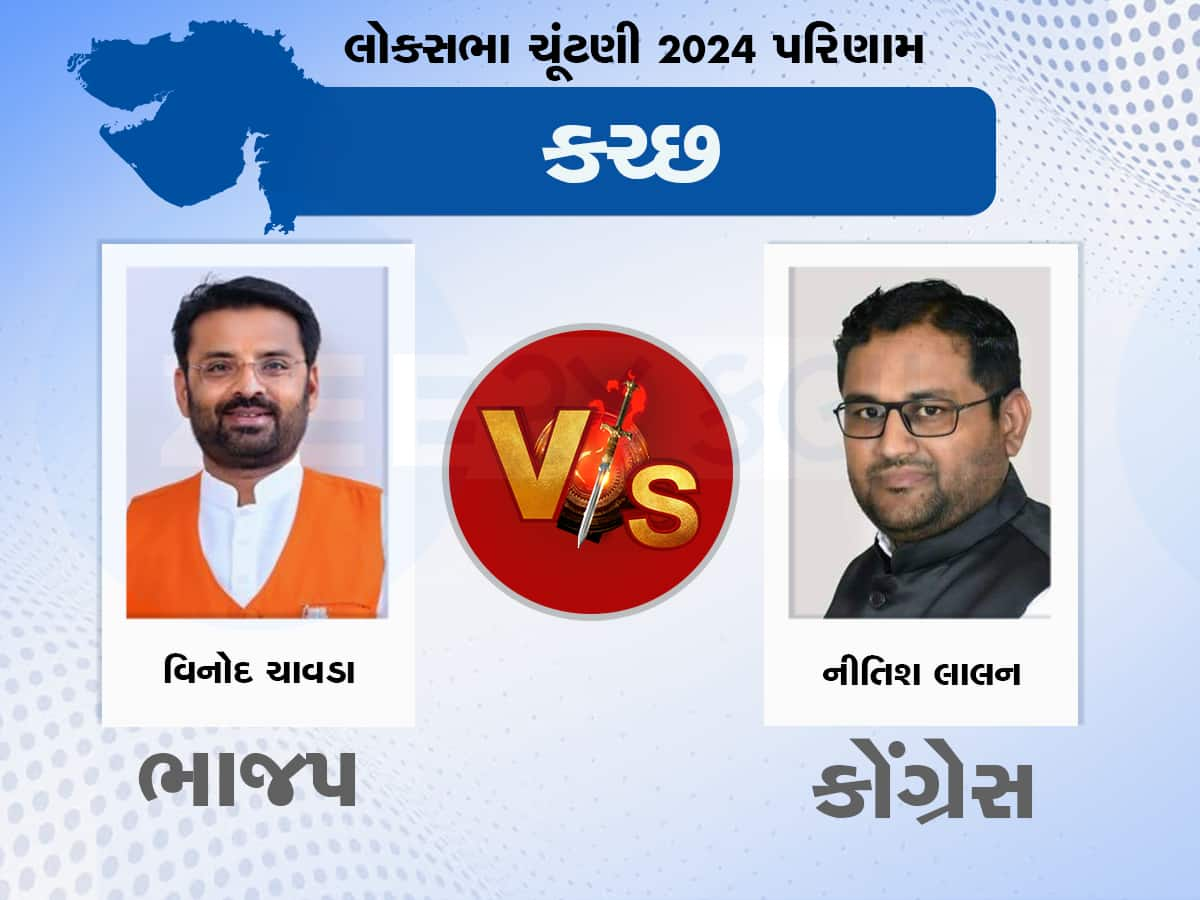 Kutch Lok Sabha Chunav Result: કચ્છમાં કોણ છે 52 હજારથી વધુ લીડથી આગળ? કોંગ્રેસે પાડ્યું ગાબડું કે ભાજપ જાળવી રહ્યું છે સીટ