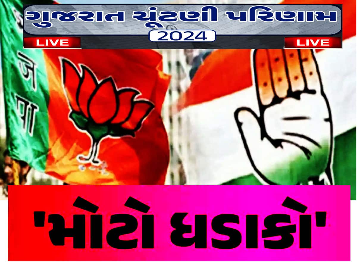 Lok Sabha Election Result 2024: શરૂઆતી ટ્રેન્ડમાં સૌથી મોટો ધડાકો! ગુજરાતની આ 6 લોકસભા બેઠકો પર જીતશે કોંગ્રેસ?