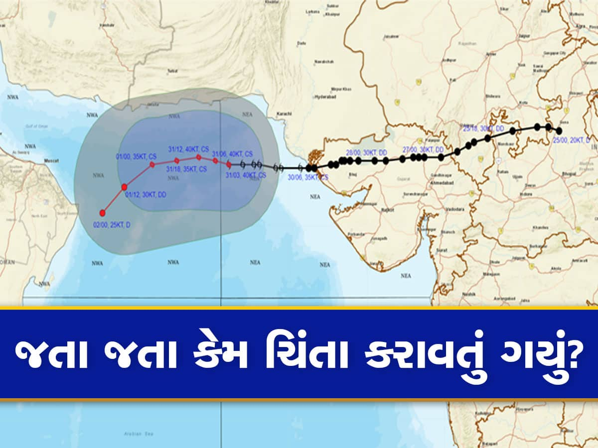 Cyclone Asna: સ્પર્શીને ગયું એમાં તો ગુજરાતને એવું હચમચાવી ગયું...દુર્લભ વાવાઝોડાએ હવામાન ધૂરંધરોની ચિંતા વધારી