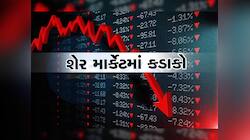 રોકાણકારો રડ્યાં! 1200 પોઈન્ટ તૂટ્યો સેન્સેક્સ; જાણો સૌથી વધુ તૂટ્યો કયો શેર
