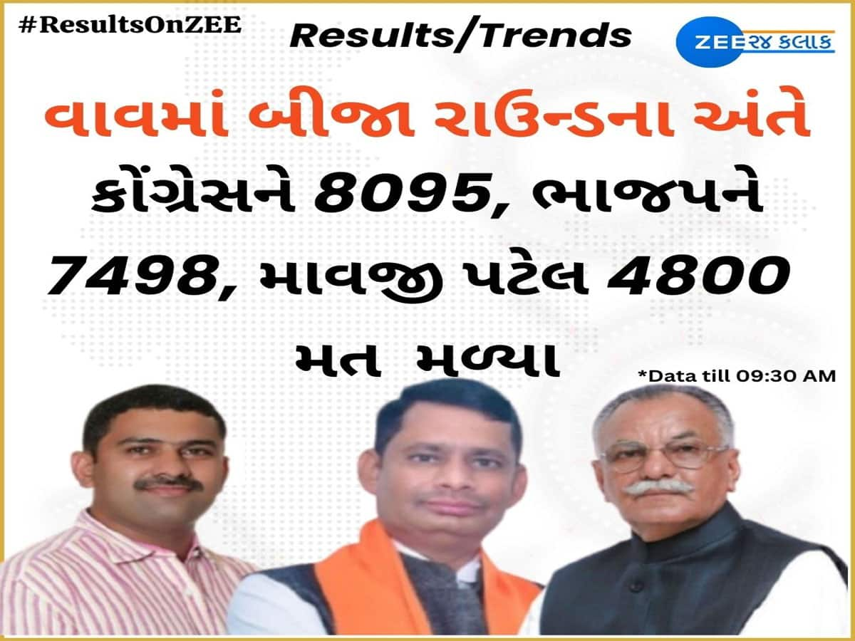 Vav Byelection Result Live Update : મતગણતરી ચાલુ, જાણો વાવમાં કમળ ખીલશે કે ગુલાબ?