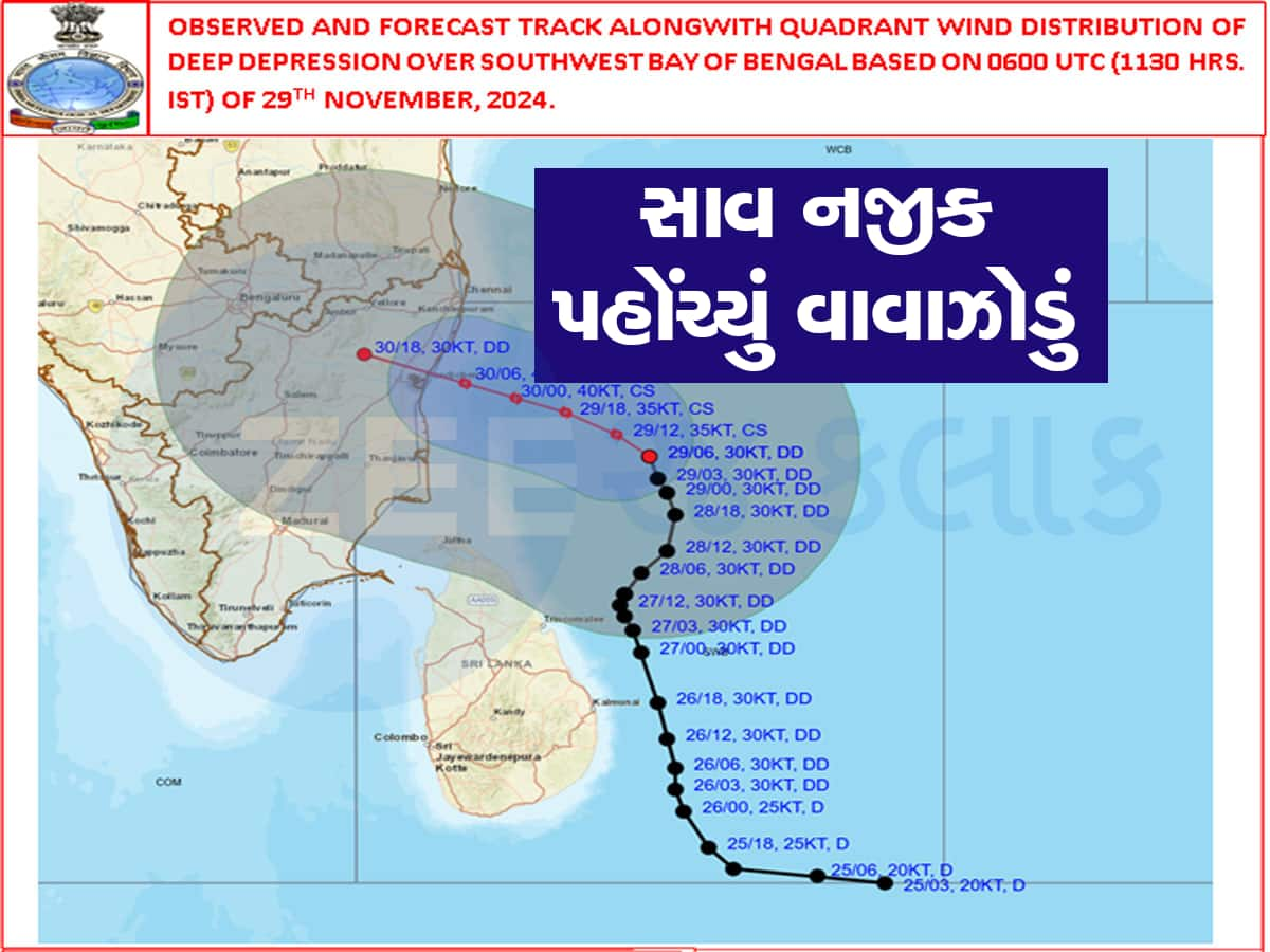 Cyclone Fengal Latest Update By Imd India Meteorological Department