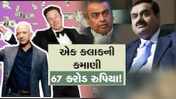 ઓહ બાપરે..... દુનિયાનો આ વ્યક્તિ કલાકના કમાય છે 67 કરોડ રુપિયા