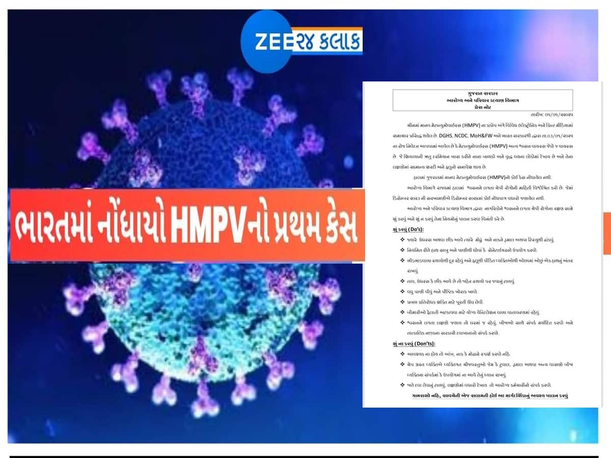 આ લક્ષણો જણાય તો તરત ડોક્ટર પાસે જજો, ચીનના ભયંકર વાયરસની ભારતમાં એન્ટ્રી, સરકારે જાહેર કરી ગાઈડલાઈન