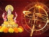 બુધ ગ્રહનું મીન રાશિમાં ગોચર