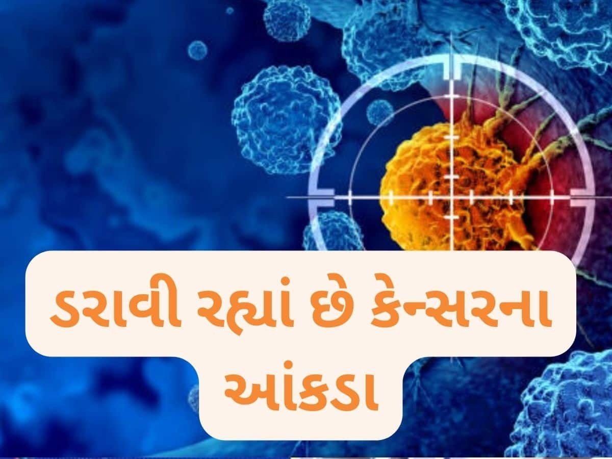 ખતરનાક કેન્સરની બીમારી, ભારતમાં દર વર્ષે 9 લાખ લોકોનાં મોત, યુવાઓેમાં ઝડપથી ફેલાઈ રહી છે બીમારી