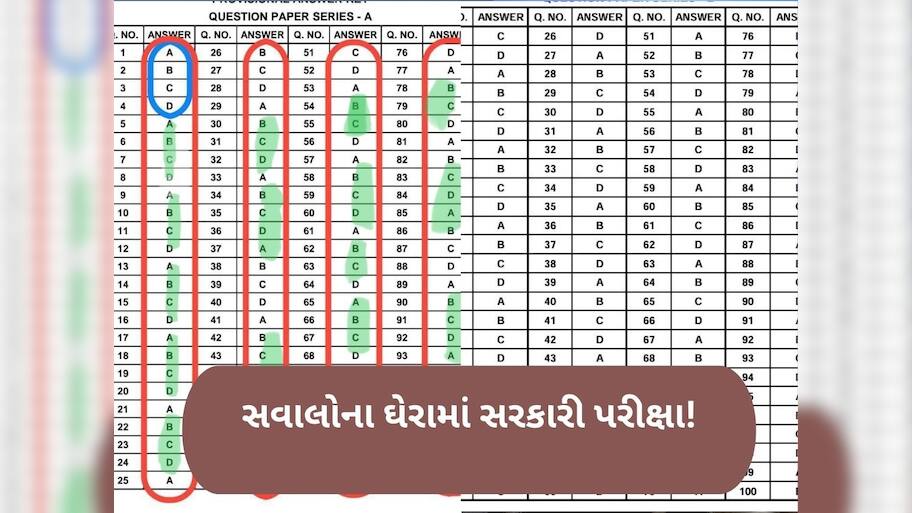  આરોગ્ય ખાતાની સ્ટાફ નર્સની ભરતી પરીક્ષામાં ગોલમાલ? પરીક્ષાની પ્રોવિઝનલ આન્સર કી સામે સવાલ