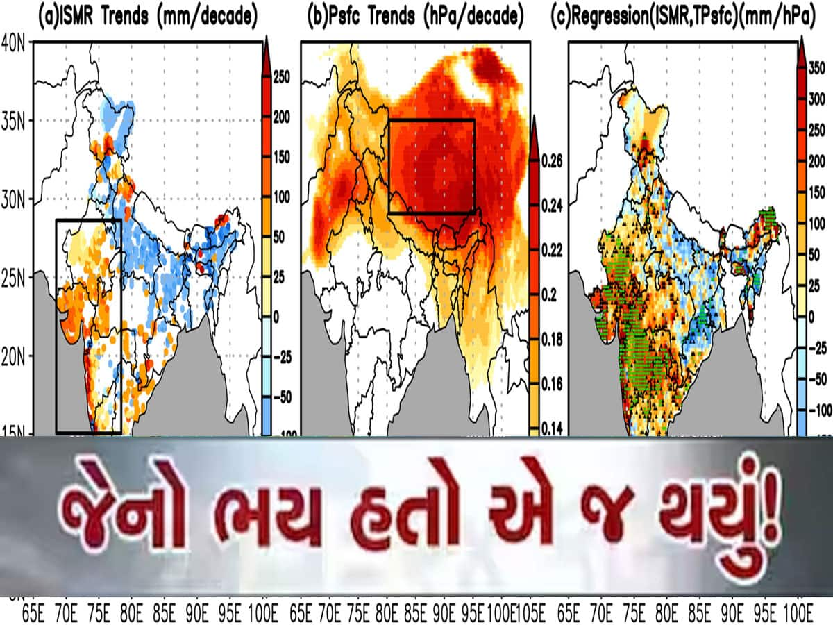 વર્ષ 2025 માં ધાર્યા કરતા મોટા ઝટકા આવશે, હવામાનની પેટર્ન અચાનક બદલાઈ 