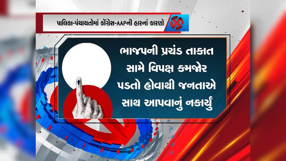ગુજરાતની સ્થાનિક સ્વરાજ્યની ચૂંટણીમાં કમળ ખીલ્યું, કોંગ્રેસ-આપના સૂપડા સાફ