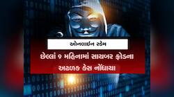 દેશમાં સાયબર ફ્રોડના કેસમાં વધારો, છેલ્લા 9 મહિનામાં લોકોએ ગુમાવ્યા કરોડો રૂપિયા